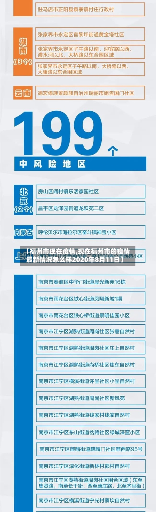 【福州市现在疫情,现在福州市的疫情最新情况怎么样2020年8月11日】-第3张图片