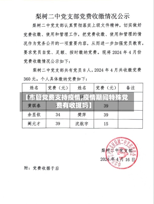 【市管党费支持疫情,疫情期间特殊党费有收据吗】