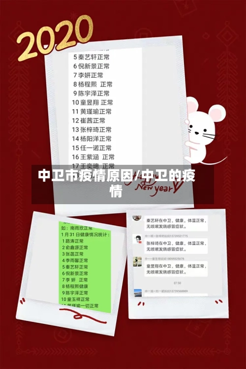中卫市疫情原因/中卫的疫情