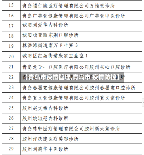 【青岛市疫情管理,青岛市 疫情防控】