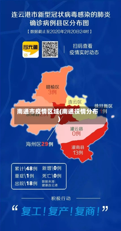 南通市疫情区域(南通役情分布)-第2张图片