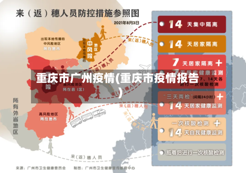 重庆市广州疫情(重庆市疫情报告)