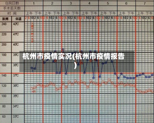 杭州市疫情实况(杭州市疫情报告)