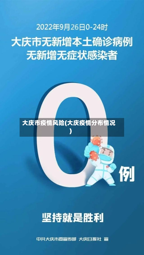 大庆市疫情风险(大庆疫情分布情况)