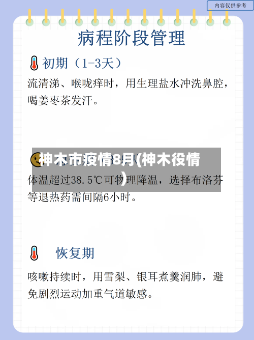 神木市疫情8月(神木役情)