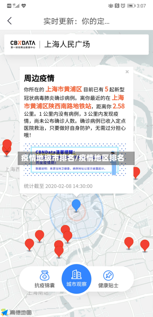 疫情地级市排名/疫情地区排名-第3张图片
