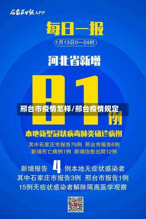 邢台市疫情怎样/邢台疫情规定-第3张图片