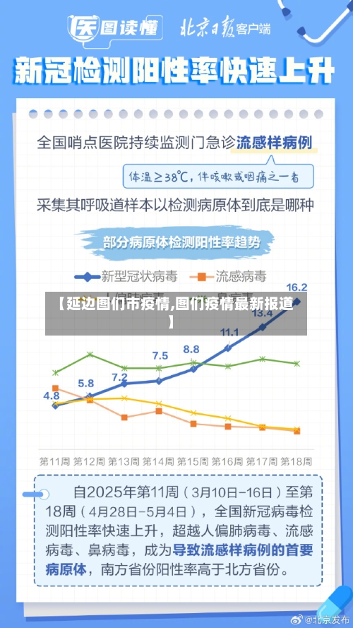 【延边图们市疫情,图们疫情最新报道】