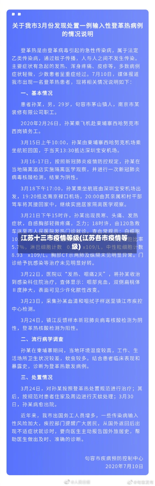 江苏十三市疫情等级(江苏各市疫情等级)
