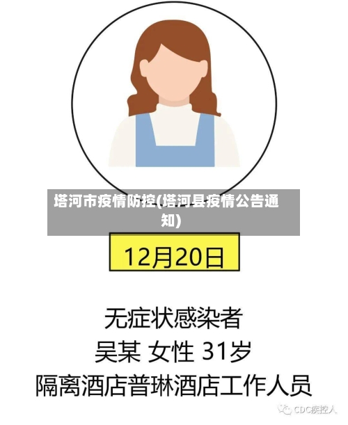 塔河市疫情防控(塔河县疫情公告通知)-第2张图片