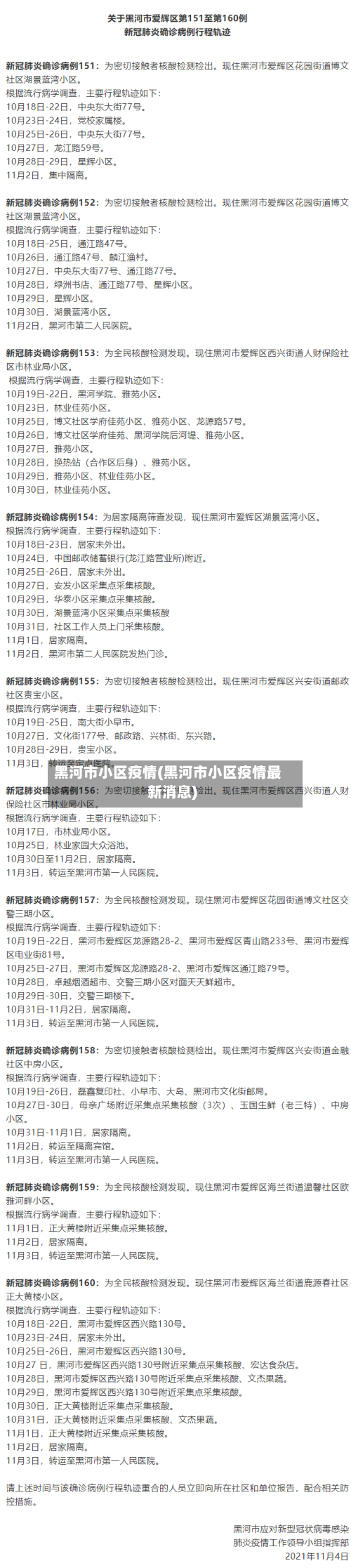 黑河市小区疫情(黑河市小区疫情最新消息)