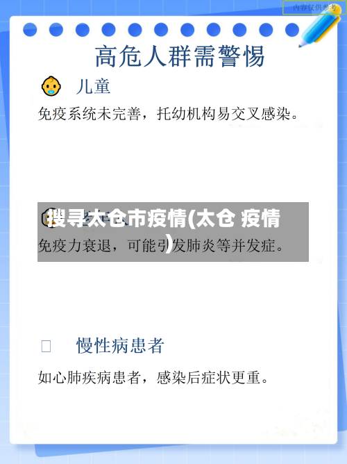 搜寻太仓市疫情(太仓 疫情)