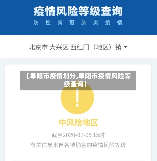 【阜阳市疫情划分,阜阳市疫情风险等级查询】-第2张图片