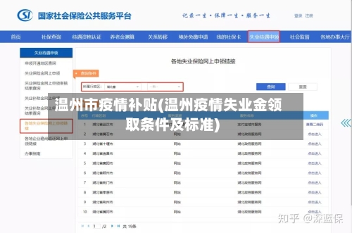 温州市疫情补贴(温州疫情失业金领取条件及标准)