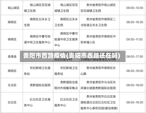 贵阳市西路疫情(贵阳市西路还在吗)