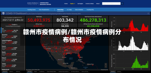 赣州市疫情病例/赣州市疫情病例分布情况