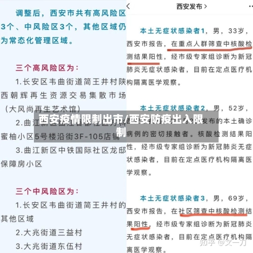 西安疫情限制出市/西安防疫出入限制-第2张图片