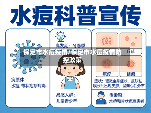 保定市水痘疫情/保定市水痘疫情防控政策