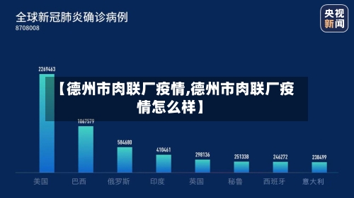 【德州市肉联厂疫情,德州市肉联厂疫情怎么样】