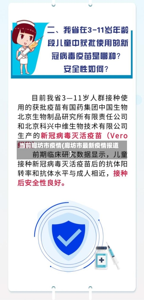 当前廊坊市疫情(廊坊市最新疫情报道)-第2张图片
