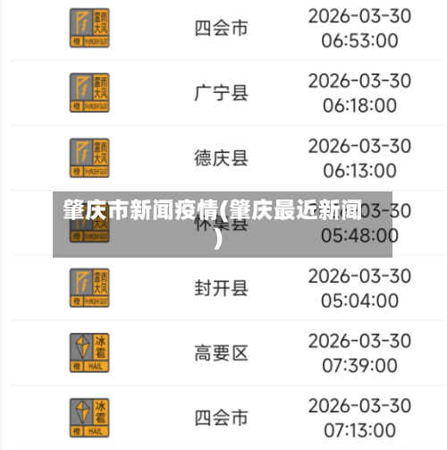 肇庆市新闻疫情(肇庆最近新闻)-第2张图片