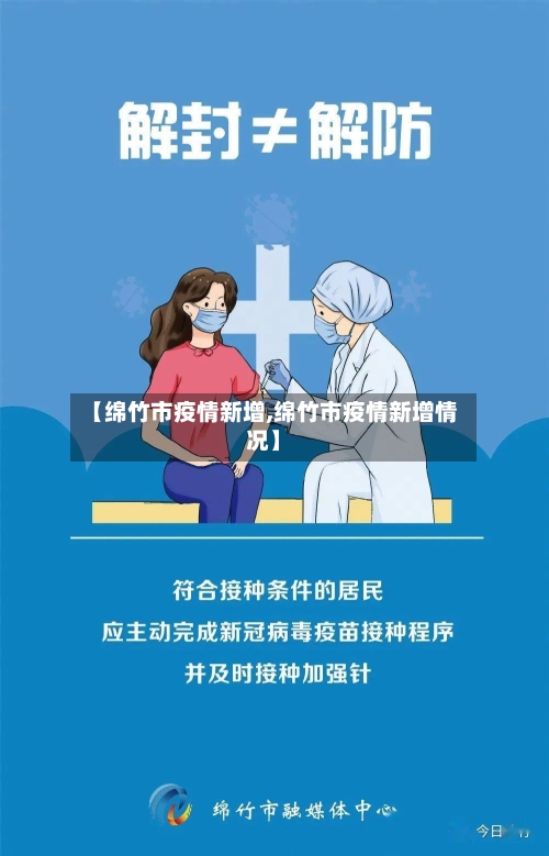 【绵竹市疫情新增,绵竹市疫情新增情况】