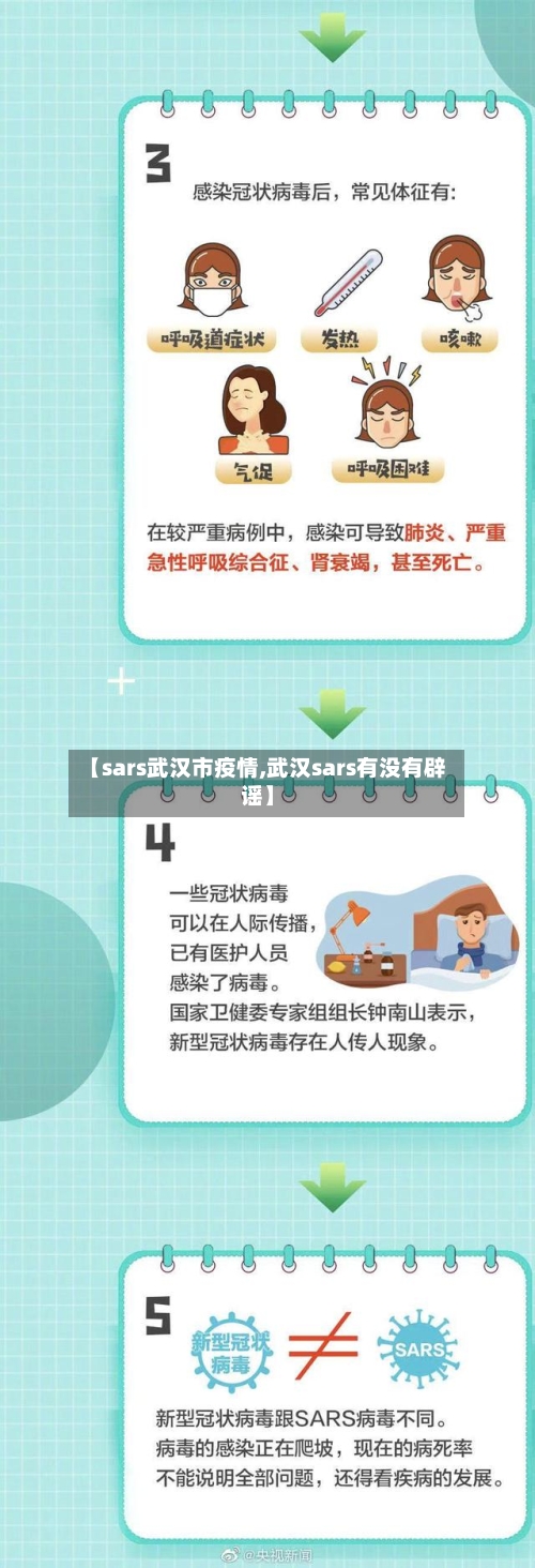 【sars武汉市疫情,武汉sars有没有辟谣】-第2张图片