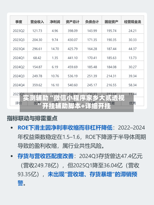 实测辅助“微信小程序家乡大贰透视”开挂辅助脚本+详细开挂