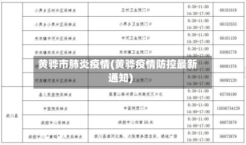 黄骅市肺炎疫情(黄骅疫情防控最新通知)