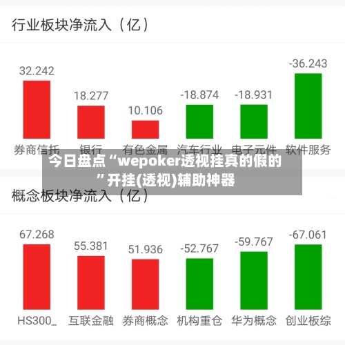 今日盘点“wepoker透视挂真的假的	”开挂(透视)辅助神器-第2张图片