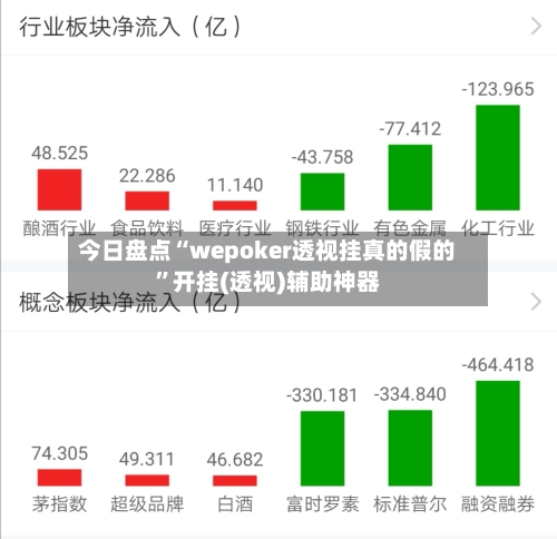 今日盘点“wepoker透视挂真的假的”开挂(透视)辅助神器