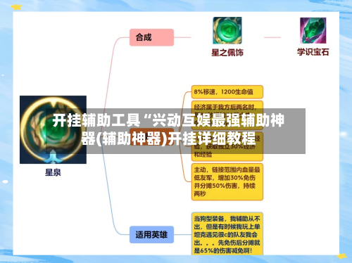 开挂辅助工具“兴动互娱最强辅助神器(辅助神器)开挂详细教程