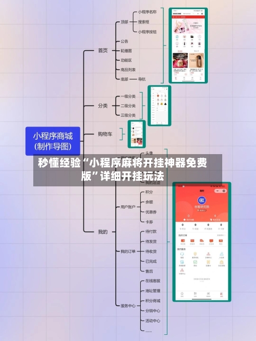 秒懂经验“小程序麻将开挂神器免费版”详细开挂玩法-第2张图片