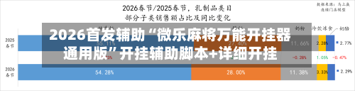 2026首发辅助“微乐麻将万能开挂器通用版	”开挂辅助脚本+详细开挂-第2张图片