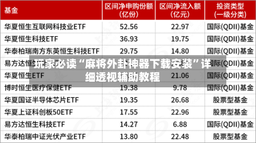 玩家必读“麻将外卦神器下载安装”详细透视辅助教程