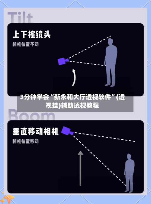 3分钟学会“新永和大厅透视软件”(透视挂)辅助透视教程-第2张图片