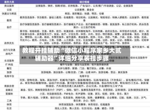 教程开挂辅助“微信小程序家乡大贰辅助器”详细分享装挂步骤