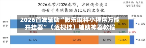 2026首发辅助“微乐麻将小程序万能开挂器	”（透视挂）辅助神器教程-第2张图片