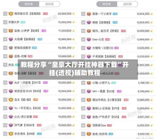教程分享“皇豪大厅开挂神器下载	”开挂(透视)辅助教程-第2张图片