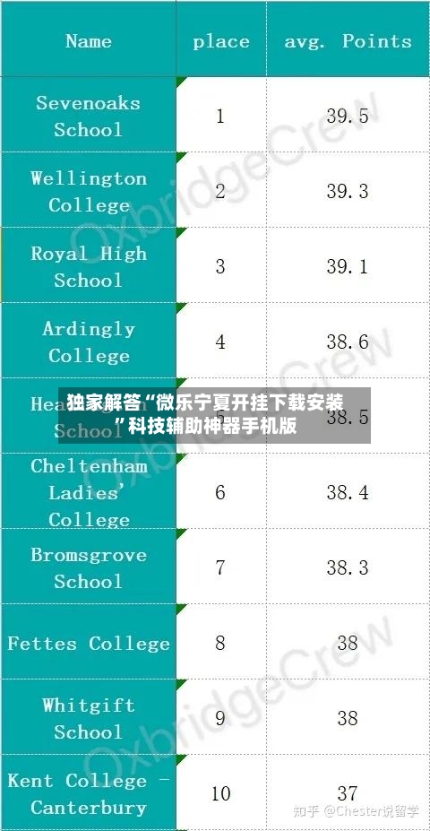 独家解答“微乐宁夏开挂下载安装”科技辅助神器手机版-第3张图片
