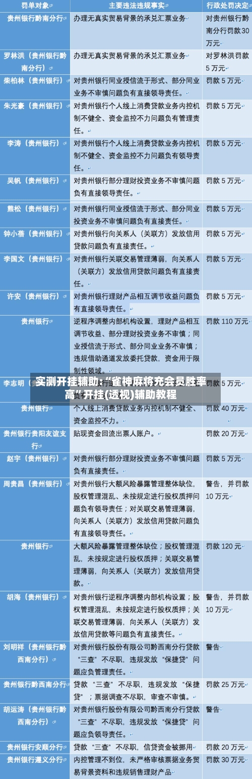 实测开挂辅助:“雀神麻将充会员胜率高	”开挂(透视)辅助教程-第2张图片