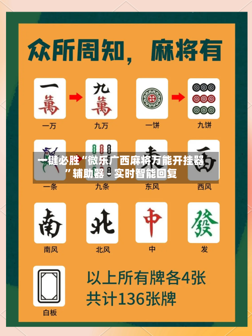 一键必胜“微乐广西麻将万能开挂器”辅助器 - 实时智能回复-第2张图片