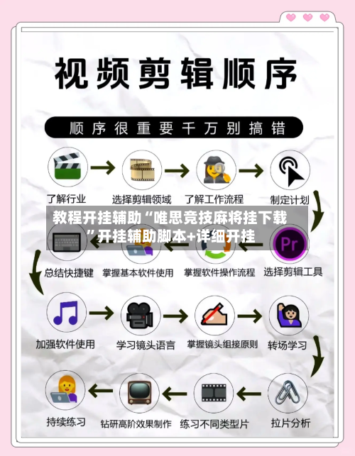 教程开挂辅助“唯思竞技麻将挂下载	”开挂辅助脚本+详细开挂-第2张图片