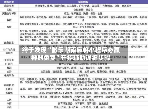 终于发现“微乐湖南麻将小程序必赢神器免费”开挂辅助详细步骤-第2张图片