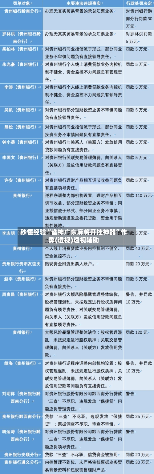 秒懂经验“雀神广东麻将开挂神器”作弊(透视)透视辅助-第3张图片