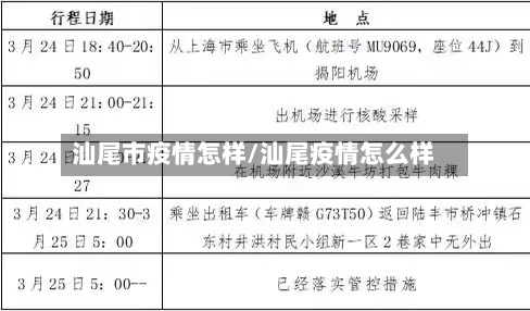 汕尾市疫情怎样/汕尾疫情怎么样-第2张图片