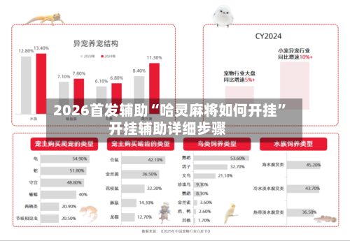 2026首发辅助“哈灵麻将如何开挂	”开挂辅助详细步骤-第2张图片