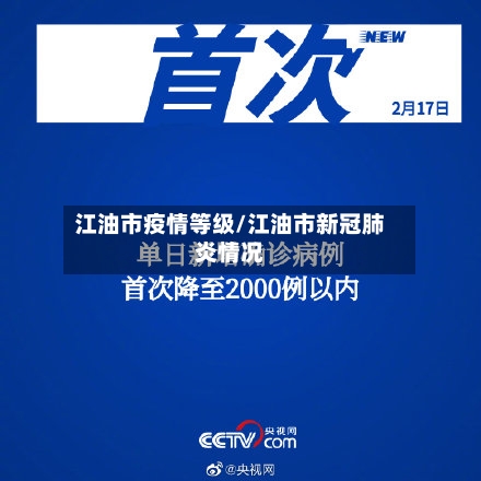 江油市疫情等级/江油市新冠肺炎情况