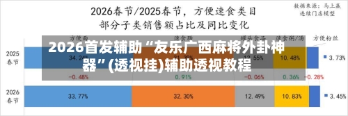 2026首发辅助“友乐广西麻将外卦神器”(透视挂)辅助透视教程-第2张图片