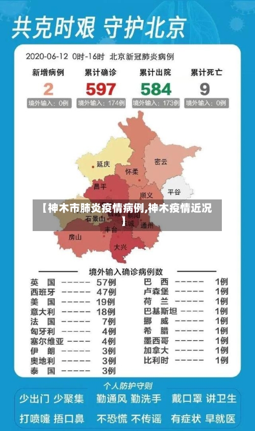 【神木市肺炎疫情病例,神木疫情近况】
